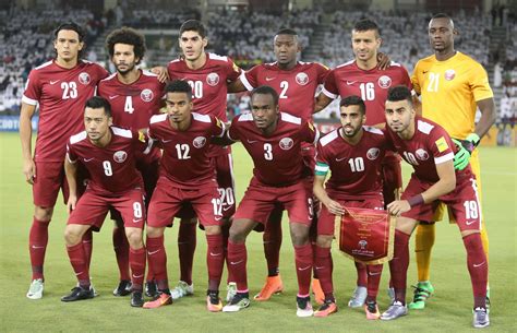 qatar soccer team ranking